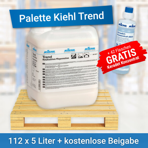 1x Palette Kiehl Trend + 60x Kiehl Keradet-Konzentrat GRATIS!