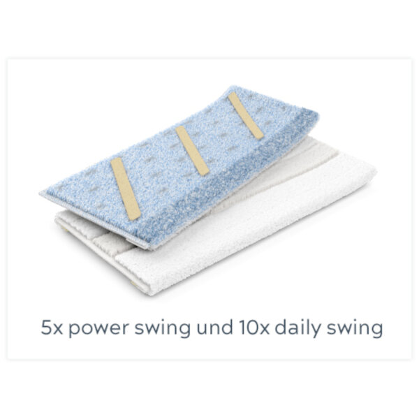 Floor Zilla - Wischbezug Swing Starter - Set